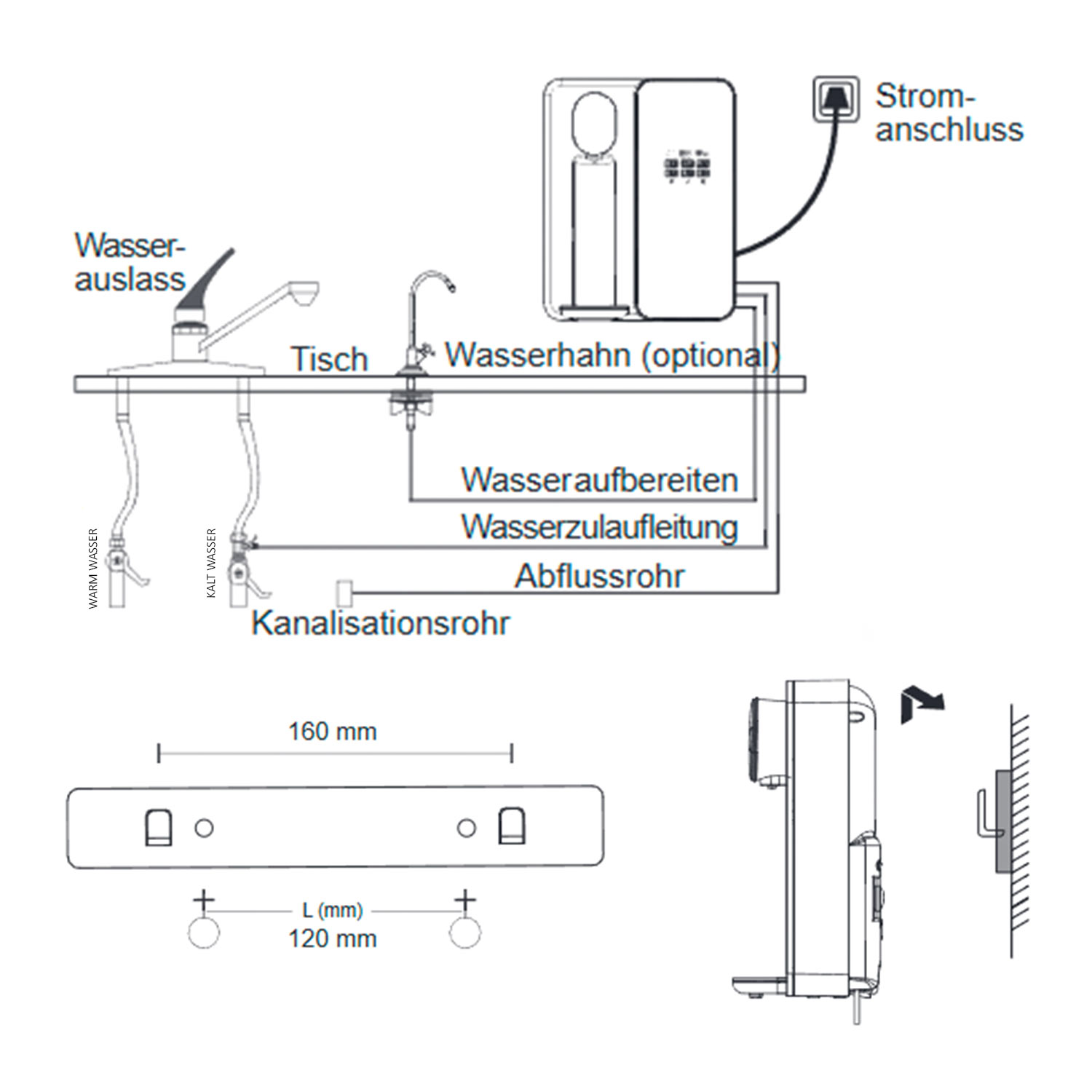 BEM Unicora Umkehrosmose-Wasserfilter mit Direktanschluss